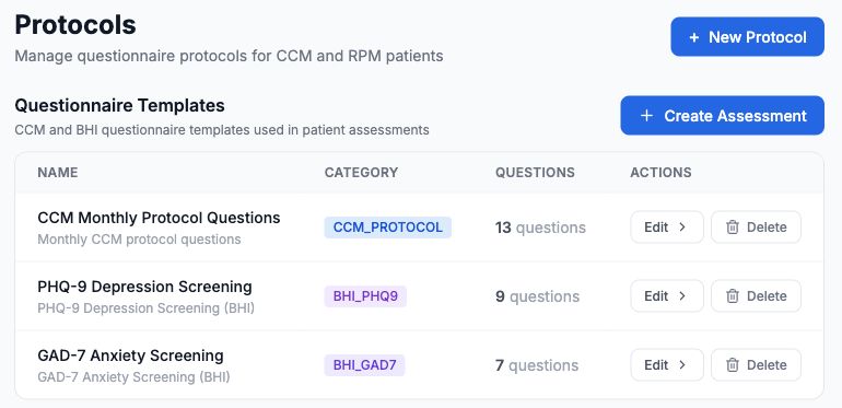 Actual Amana questionnaire-template view with CCM monthly questions, PHQ-9 depression screening and GAD-7 anxiety screening.